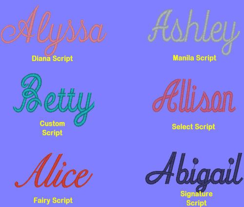 Script
